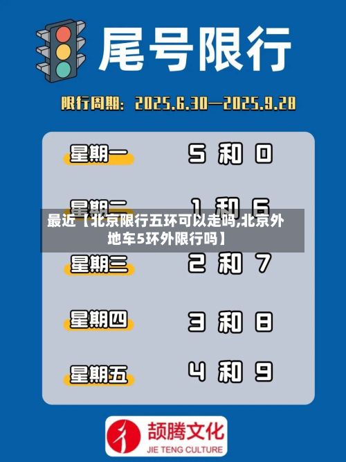 最近【北京限行五环可以走吗,北京外地车5环外限行吗】