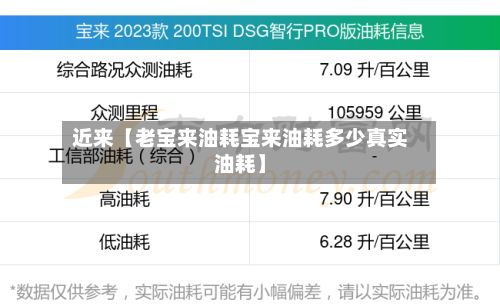近来【老宝来油耗宝来油耗多少真实油耗】