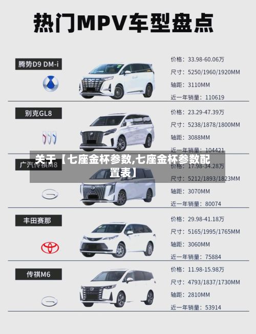 关于【七座金杯参数,七座金杯参数配置表】-第2张图片