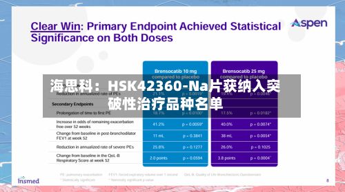 海思科：HSK42360-Na片获纳入突破性治疗品种名单