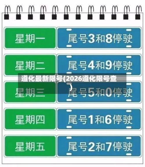 遵化最新限号(2026遵化限号查)
