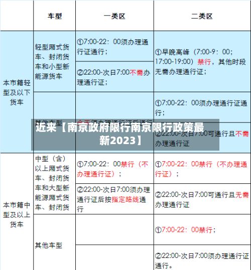 近来【南京政府限行南京限行政策最新2023】-第2张图片
