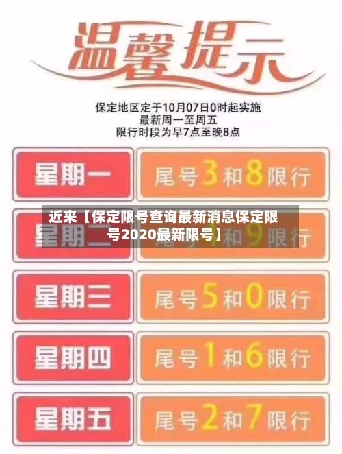 近来【保定限号查询最新消息保定限号2020最新限号】