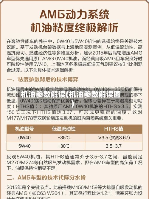 机油参数解读(机油参数解读图)