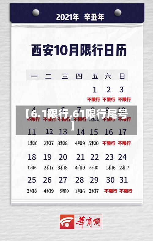 【6.1限行,61限行尾号】