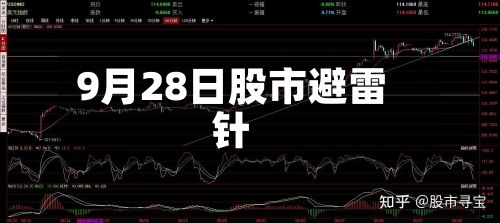 9月28日股市避雷针