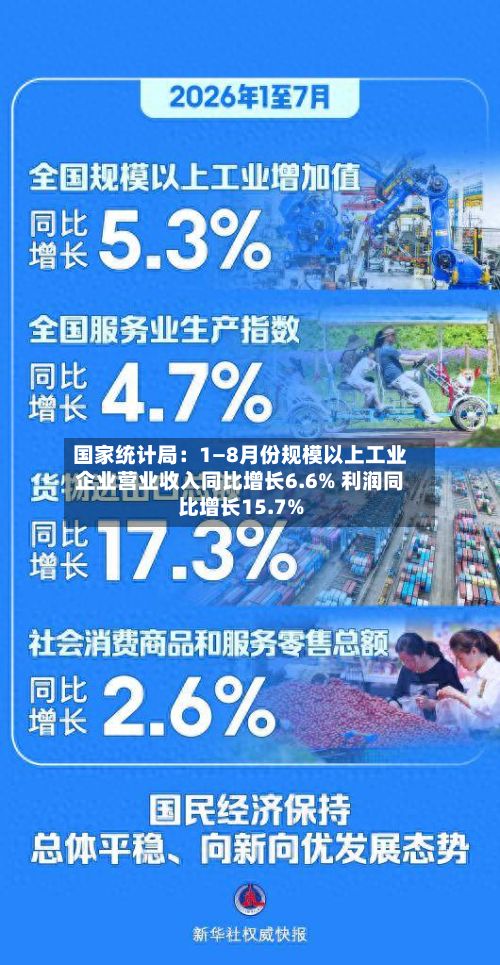 国家统计局：1—8月份规模以上工业企业营业收入同比增长6.6% 利润同比增长15.7%-第2张图片
