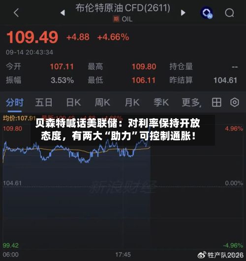 贝森特喊话美联储：对利率保持开放态度	，有两大“助力”可控制通胀！-第2张图片
