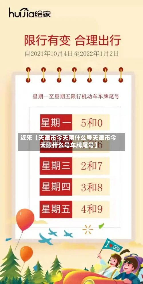 近来【天津市今天限什么号天津市今天限什么号车牌尾号】