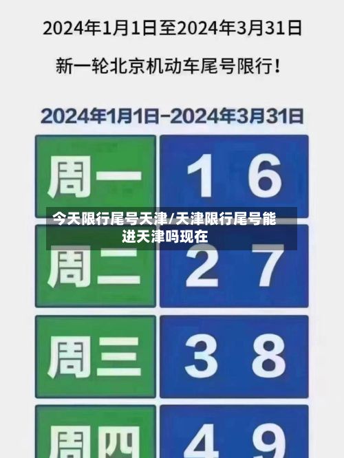 今天限行尾号天津/天津限行尾号能进天津吗现在-第2张图片
