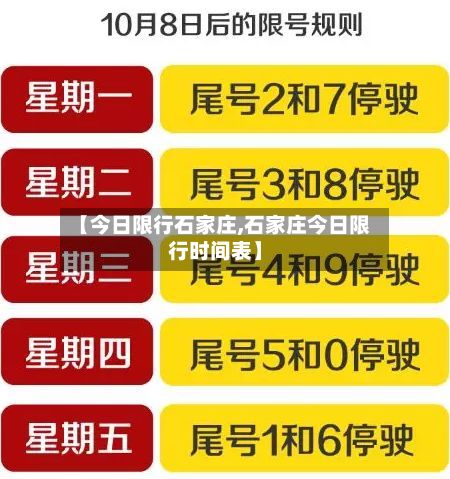 【今日限行石家庄,石家庄今日限行时间表】-第2张图片
