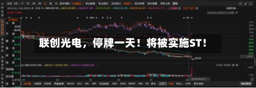 联创光电，停牌一天！将被实施ST！-第2张图片