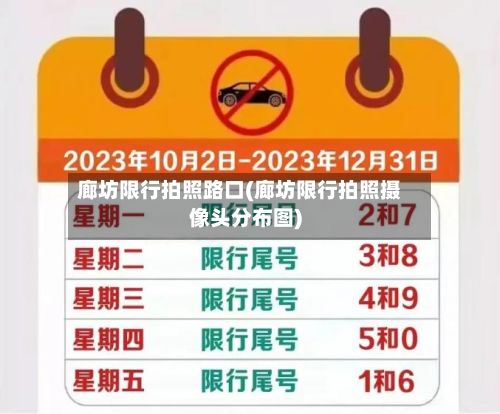 廊坊限行拍照路口(廊坊限行拍照摄像头分布图)