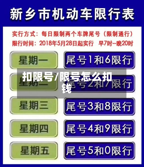 扣限号/限号怎么扣钱-第2张图片