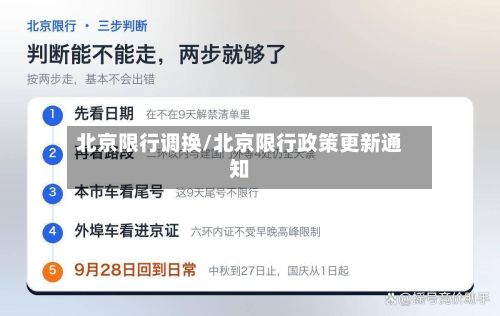 北京限行调换/北京限行政策更新通知