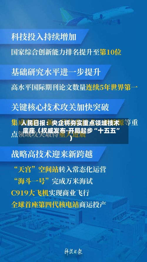 人民日报：央企将夯实重点领域技术底座（权威发布·开局起步“十五五”）