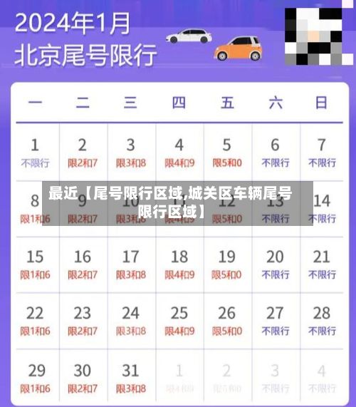最近【尾号限行区域,城关区车辆尾号限行区域】