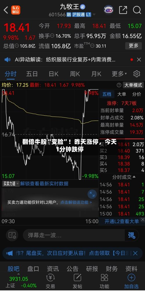 翻倍牛股“变脸”！昨天涨停，今天1分钟跌停-第2张图片