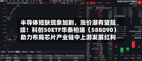 半导体短缺现象加剧，涨价潮有望延续！科创50ETF华泰柏瑞（588090）助力布局芯片产业链中上游发展红利-第2张图片