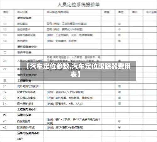 【汽车定位参数,汽车定位跟踪器费用表】