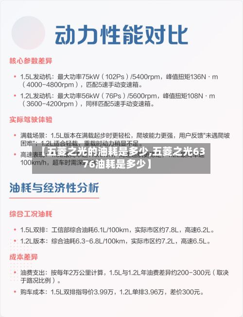 【五菱之光的油耗是多少,五菱之光6376油耗是多少】