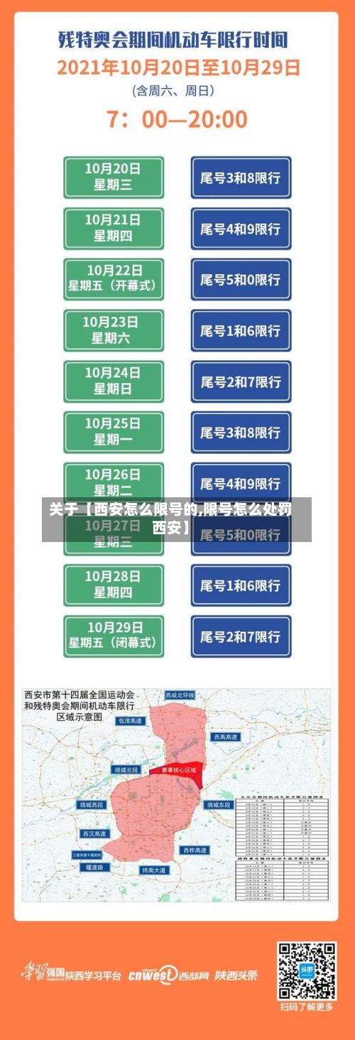 关于【西安怎么限号的,限号怎么处罚西安】-第2张图片