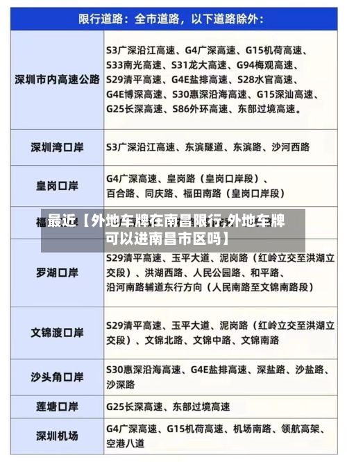 最近【外地车牌在南昌限行,外地车牌可以进南昌市区吗】-第3张图片