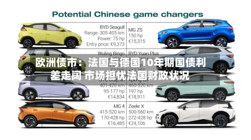 欧洲债市：法国与德国10年期国债利差走阔 市场担忧法国财政状况-第3张图片