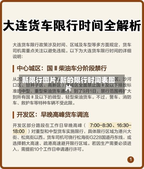 新限行图片/新的限行时间表图片
