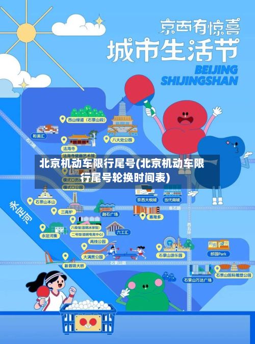 北京机动车限行尾号(北京机动车限行尾号轮换时间表)