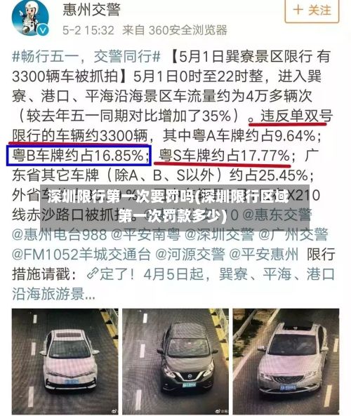 深圳限行第一次要罚吗(深圳限行区域第一次罚款多少)-第3张图片