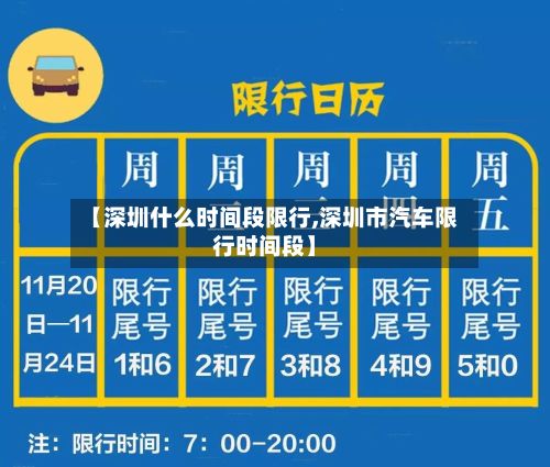 【深圳什么时间段限行,深圳市汽车限行时间段】