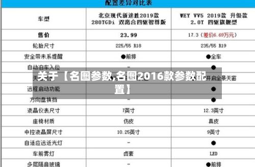 关于【名图参数,名图2016款参数配置】-第3张图片