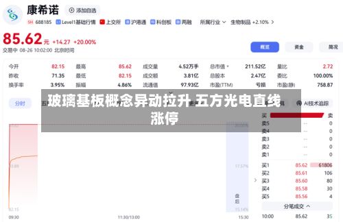 玻璃基板概念异动拉升 五方光电直线涨停