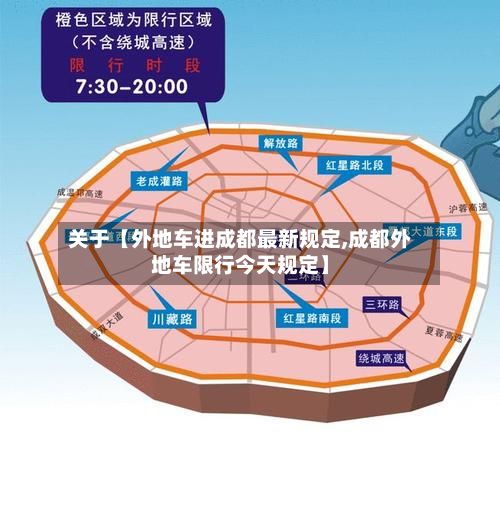 关于【外地车进成都最新规定,成都外地车限行今天规定】-第2张图片