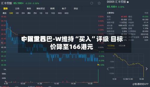 中银世界：阿里巴巴-W维持“买入”评级 目标价降至166港元-第3张图片