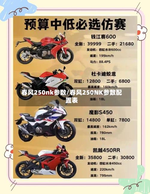 春风250nk参数/春风250NK参数配置表