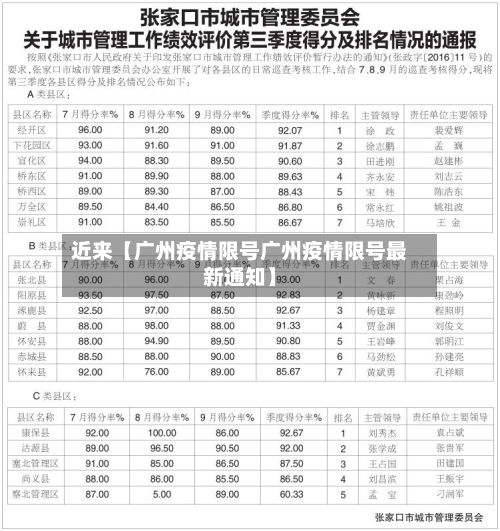 近来【广州疫情限号广州疫情限号最新通知】