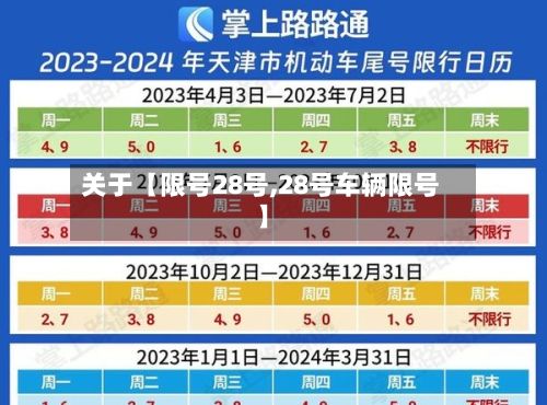 关于【限号28号,28号车辆限号】