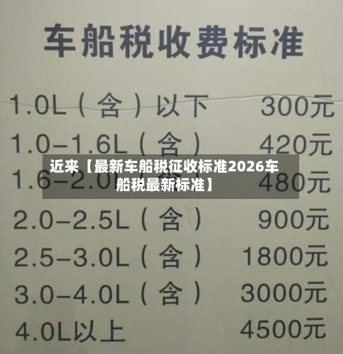 近来【最新车船税征收标准2026车船税最新标准】