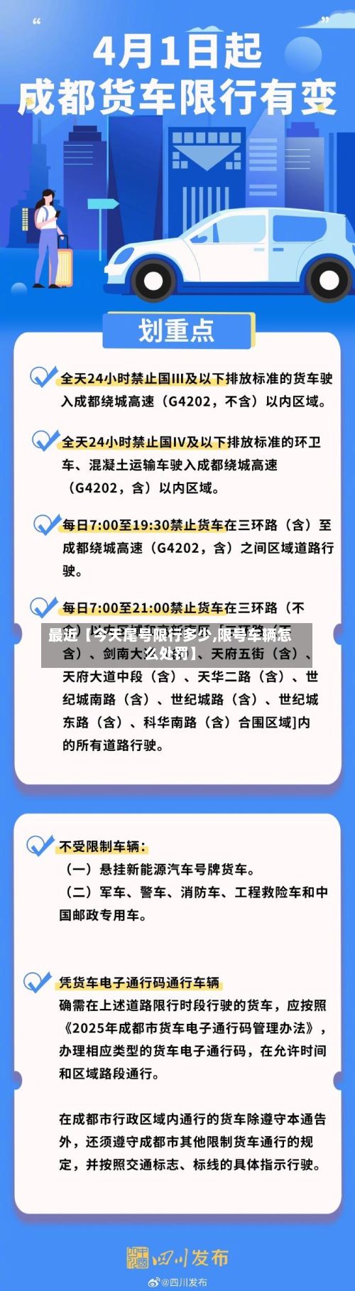 最近【今天尾号限行多少,限号车辆怎么处罚】