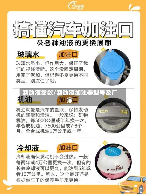 制动液参数/制动液加注器型号及厂家