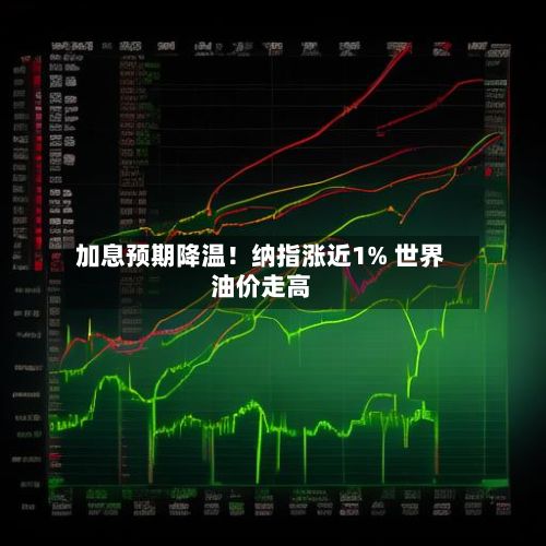 加息预期降温！纳指涨近1% 世界油价走高