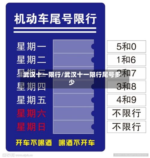 武汉十一限行/武汉十一限行尾号多少-第2张图片