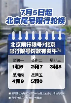 北京限行限号/北京限行限号罚款有黄牛吗