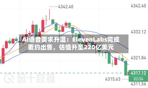 AI语音需求升温：ElevenLabs完成要约出售，估值升至220亿美元-第3张图片