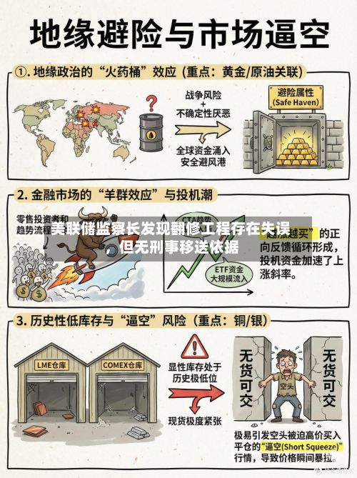 美联储监察长发现翻修工程存在失误	，但无刑事移送依据-第3张图片