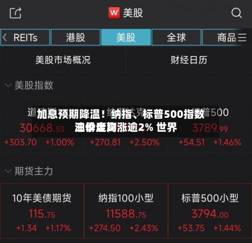 加息预期降温！纳指、标普500指数三季度均涨逾2% 世界油价走高-第3张图片