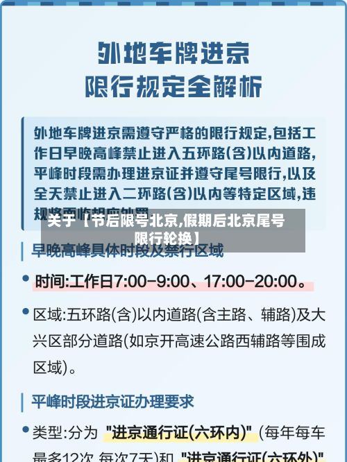 关于【节后限号北京,假期后北京尾号限行轮换】