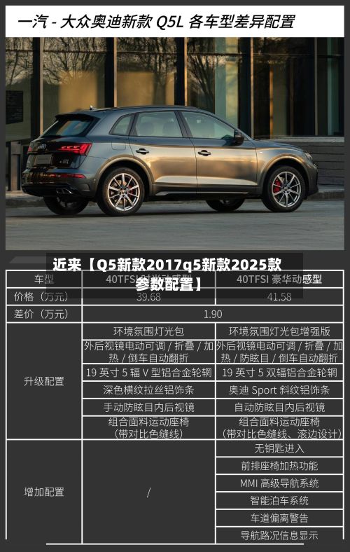 近来【Q5新款2017q5新款2025款参数配置】-第2张图片